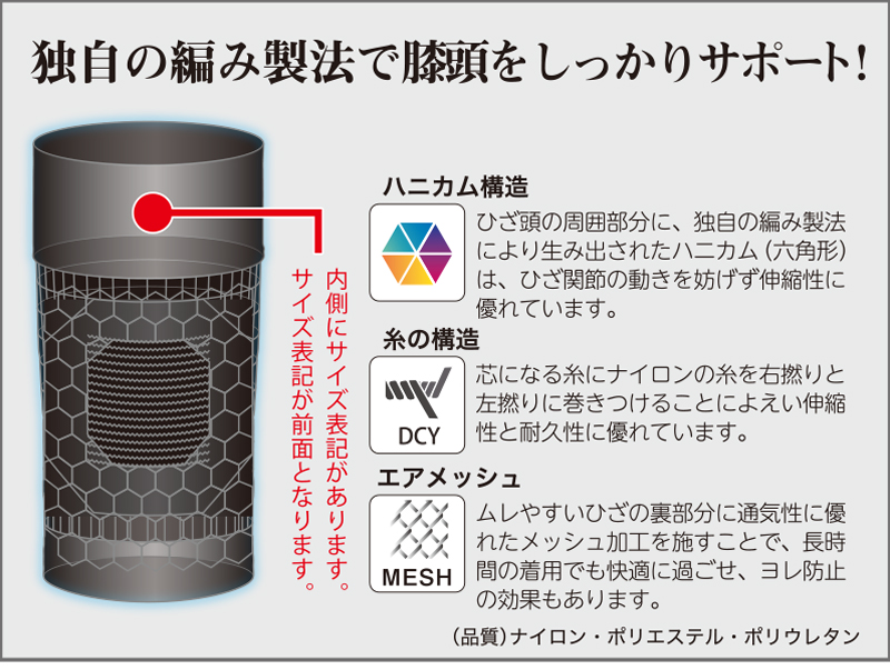ひざサポーター説明3