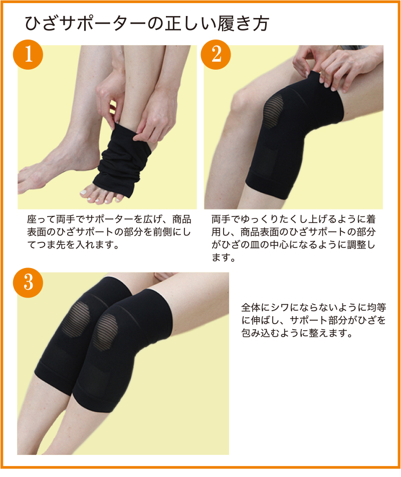 ひざサポーターの正しい履き方